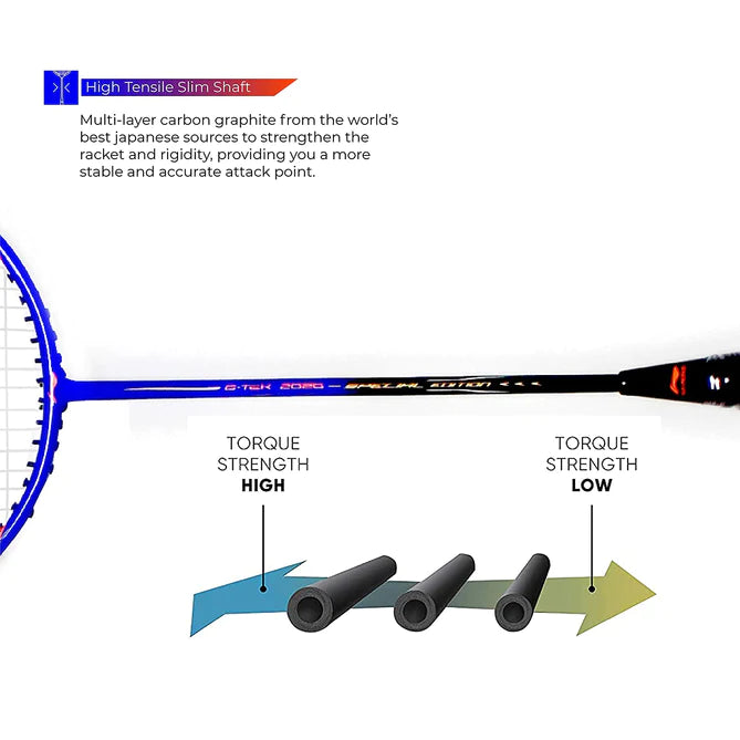 LI-NING BADMINTON RACKET G-TEK 2021 SPECIAL EDITION